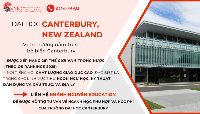 Trường Đại học Canterbury