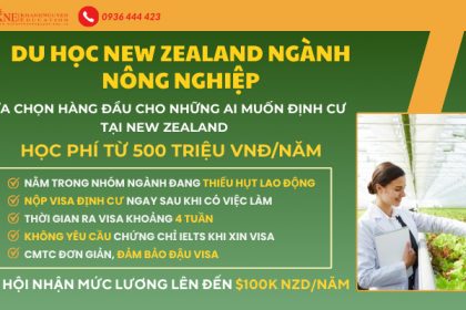 Du học New Zealand ngành Nông Nghiệp