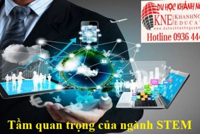 NHÓM NGÀNH STEM - NHÓM NGÀNH TIỀM NĂNG