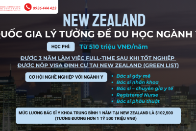 Du Học New Zealand Ngành Y