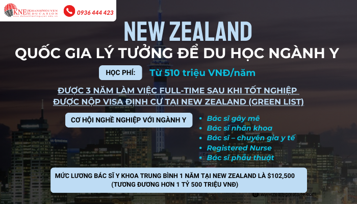 Du Học New Zealand Ngành Y